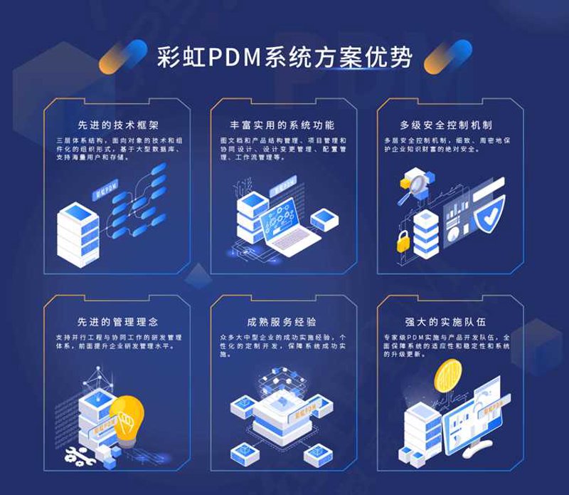 企业成长之路:定制ERP系统如何助力您的事业发展